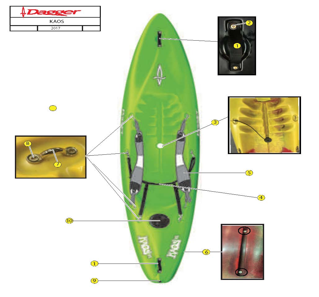 Kaos boat schematic 